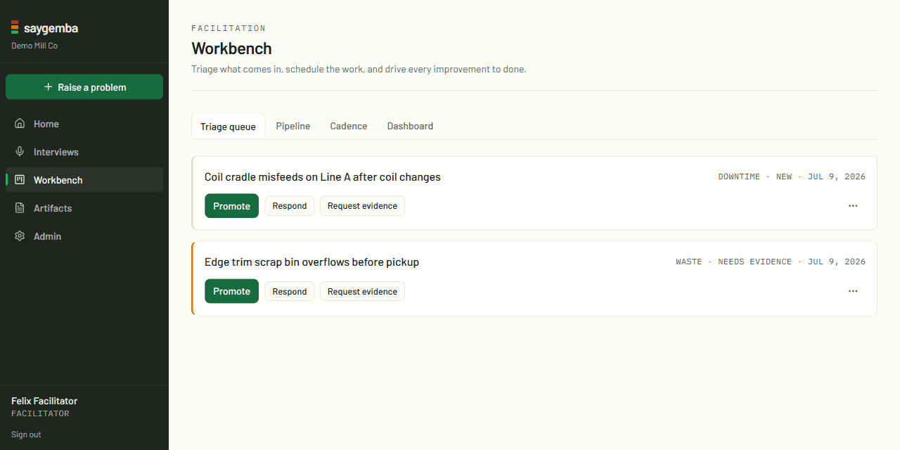 SayGemba facilitator workbench showing a triage queue with promote, respond, and request evidence actions